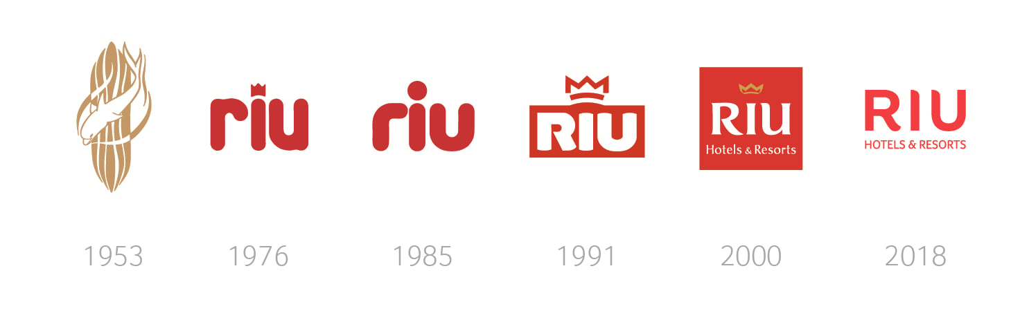 logo-evolution-riu-hotels - RIU.com | Blog