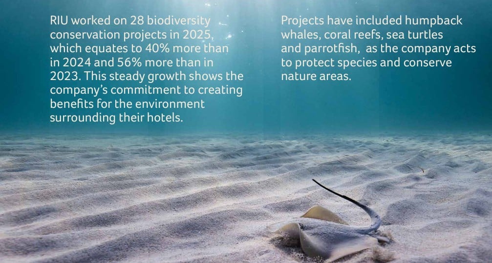 Biodiversity in RIU